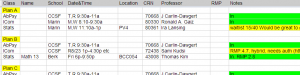 School spreadsheet plans